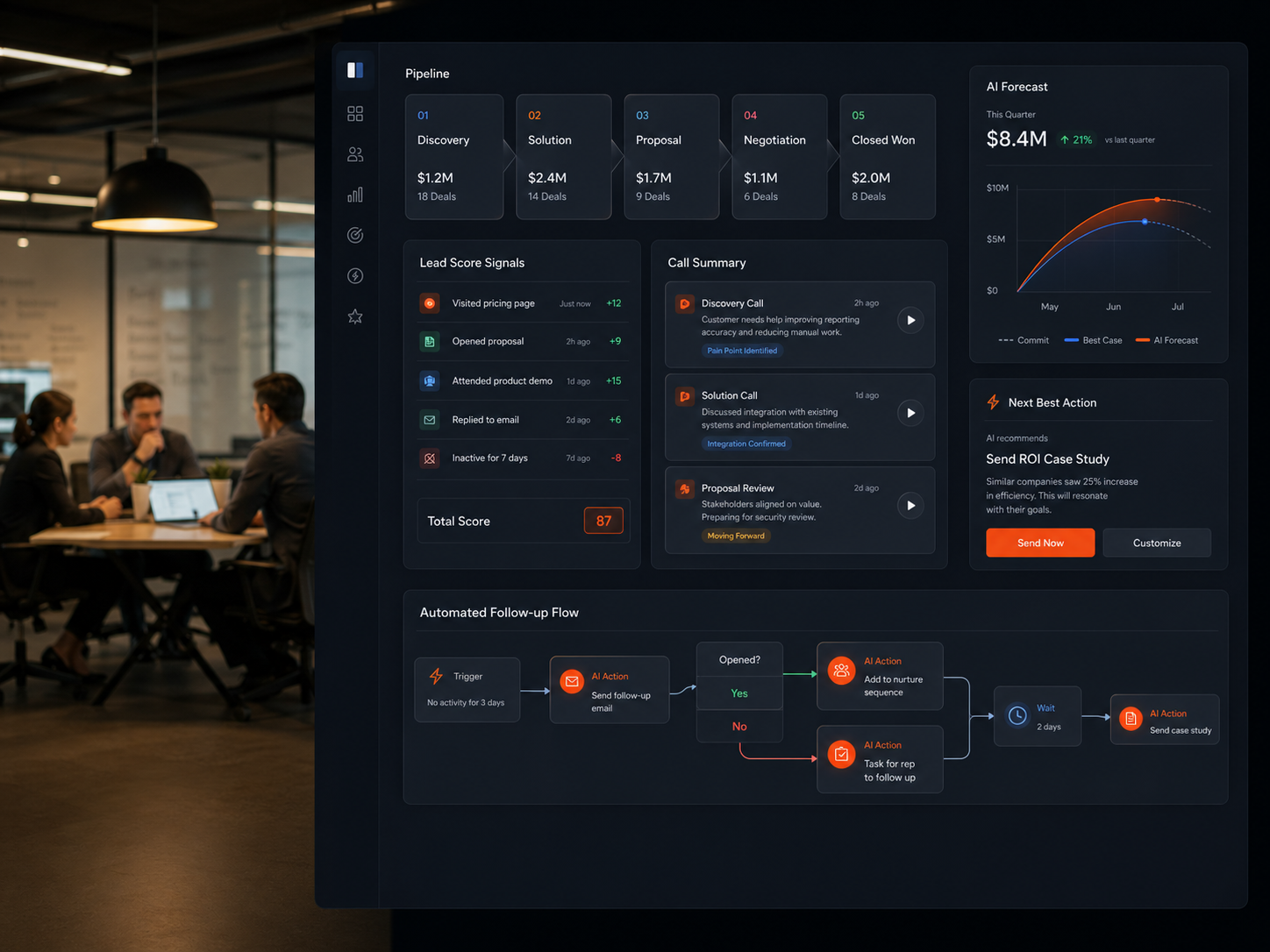Traffic Analysis Dashboard